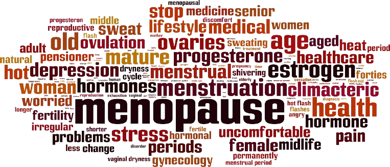 Menopause symptoms help with hypnotherapy Clevedon