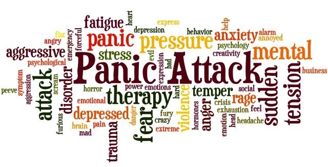 A word cloud with terms related to panic attacks, featuring prominent words like "panic", "attack", "fear", "therapy", "anxiety", "mental", "stress", "pressure", and "fatigue".