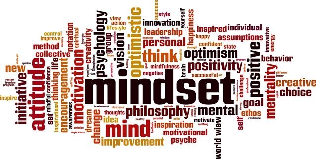 Word cloud for a positive attitude to stop negative thinking