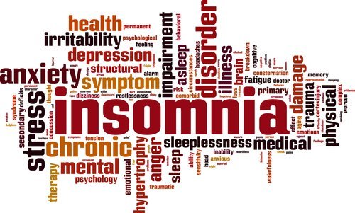 Word cloud centered on "insomnia" with related terms like "stress," "anxiety," "depression," "irritability," "fatigue," "sleep," and "health" forming the cloud around the central word.